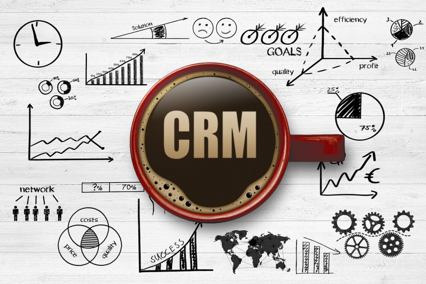 5 Ways to Improve CRM Strategy